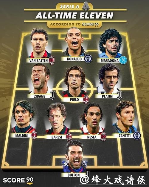 知名足球网站评德甲十年最佳阵:罗贝里领衔 知名足球网站评德甲十年最佳阵:罗贝里领衔