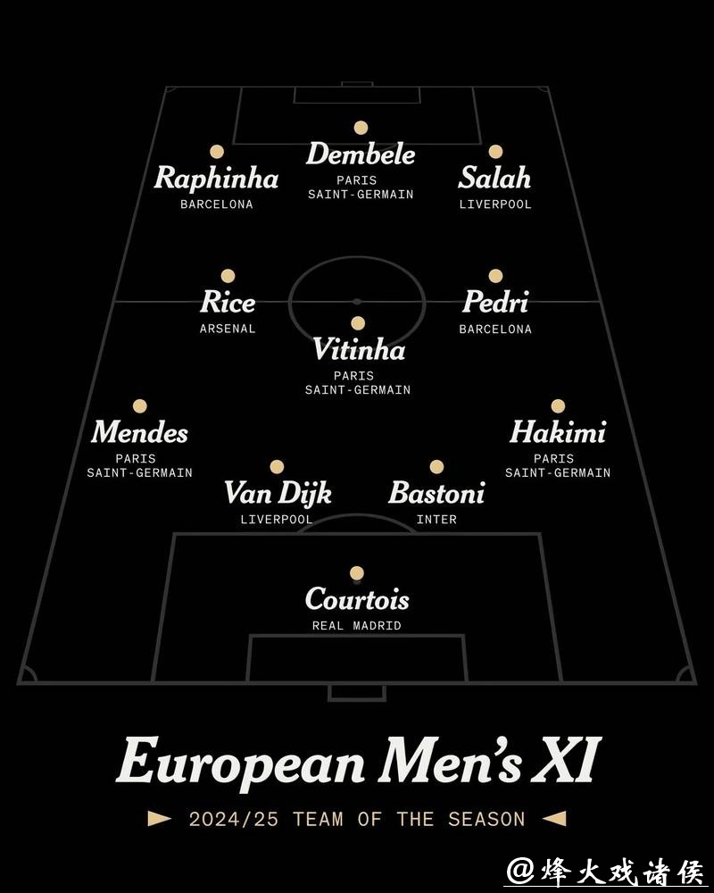 知名足球网站评德甲十年最佳阵:罗贝里领衔 知名足球网站评德甲十年最佳阵:罗贝里领衔