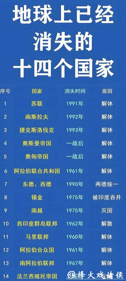 “Z世代”革命后首次大选,老牌大党罕见缺席,这个南亚国家站在命运拐点上? “Z世代”革命后首次大选,老牌大党罕见缺席,这个南亚国家站在命运拐点上?